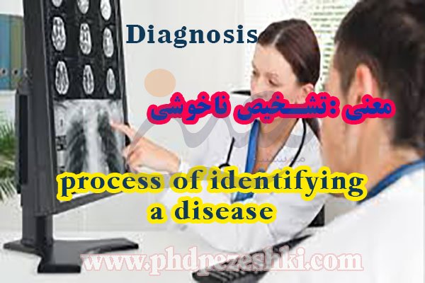 phoca_thumb_l_diagnosis.jpg - 53.32 KB