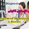 phoca_thumb_m_diagnosis.jpg - 5.47 KB