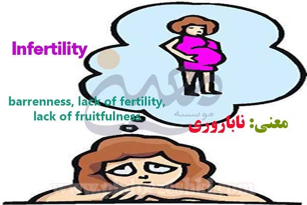 Infertility